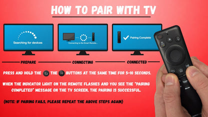 Samsung BN59-01455A / TM2360E Eco Smart TV Remote Control | Voice | SolarCell - BN5901455A
